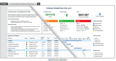 Dashboards And Portals Smartsheet Learning Center